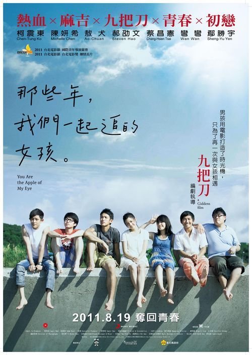 都灵音乐学院经济学文凭证书